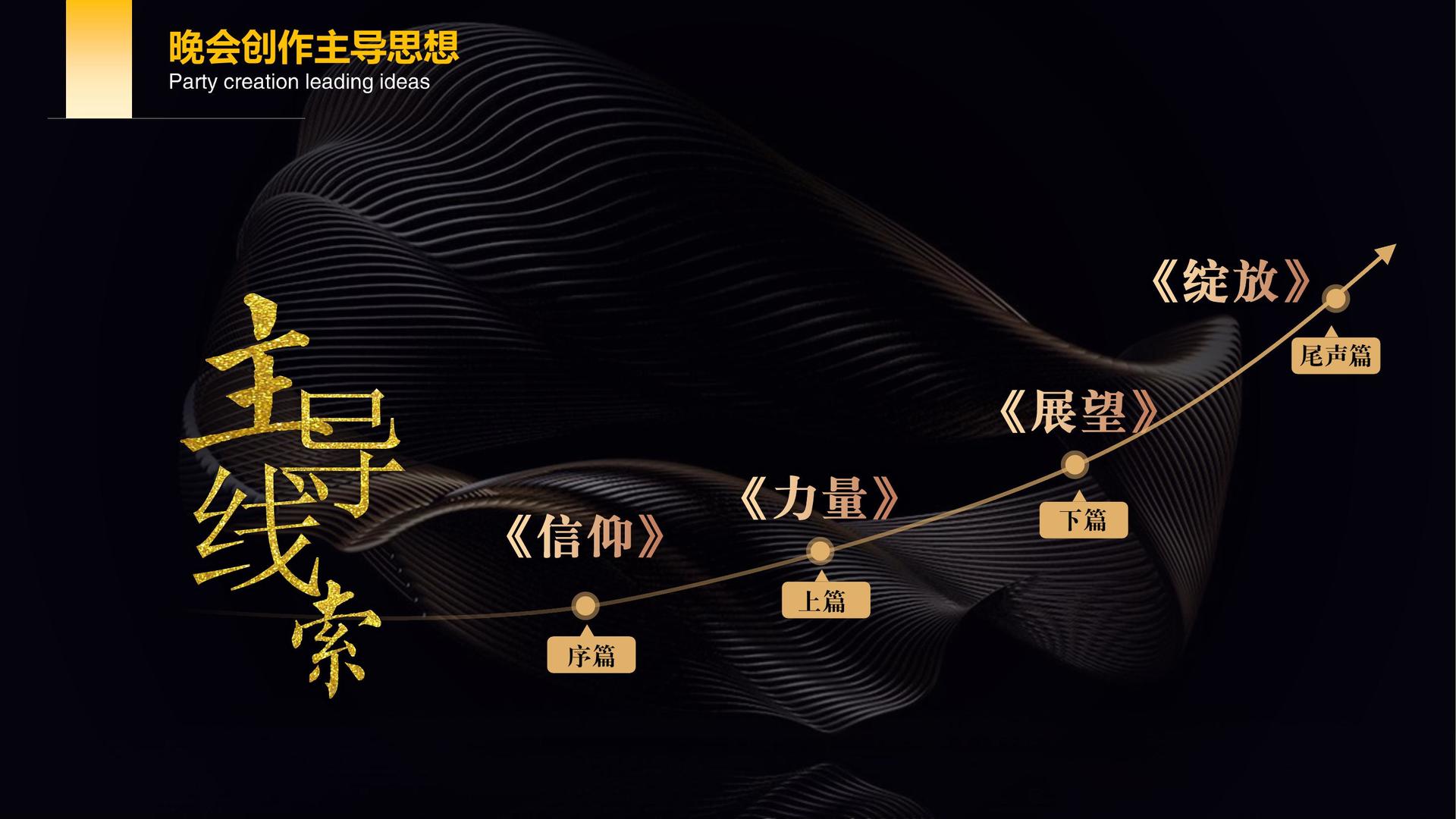 中景文化文化参与文化产业高峰论坛并发表主题分享